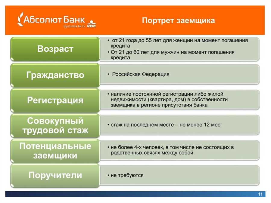 Инновационные подходы к защите финансовых операций