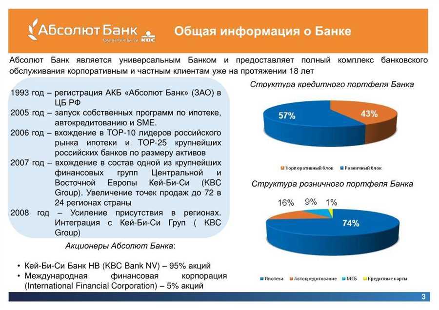 Системы безопасности: инновационные технологии для защиты информации