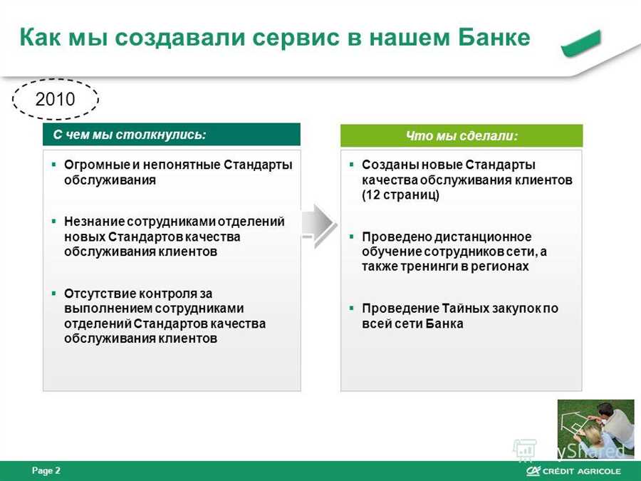 Многоуровневая защита данных и финансовых операций