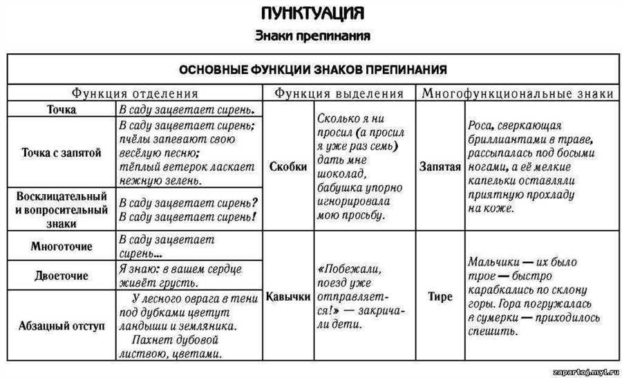 Влияние изменения дат на восприятие текста