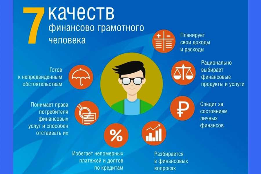 Финансовая независимость и уверенность в будущем