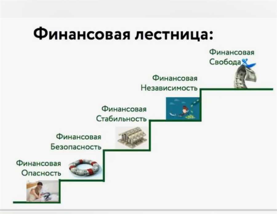 Финансовая стабильность: ключевые шаги на пути к достижению