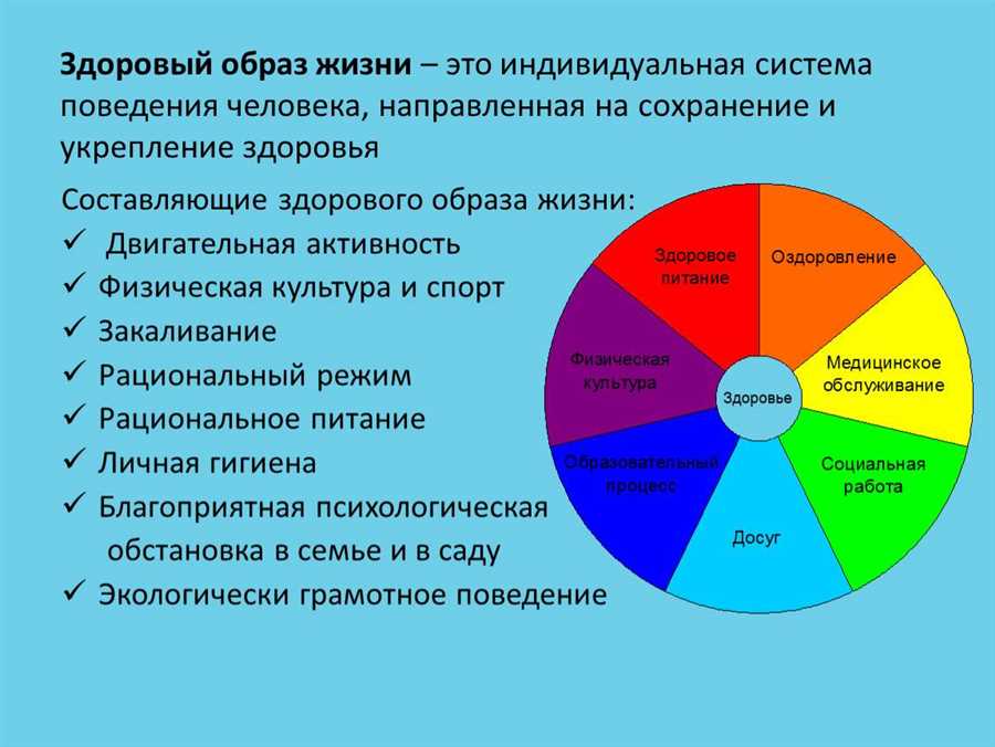 Ролевые факторы в стратегическом обеспечении на пенсионный возраст и их воздействие на экономическое благополучие