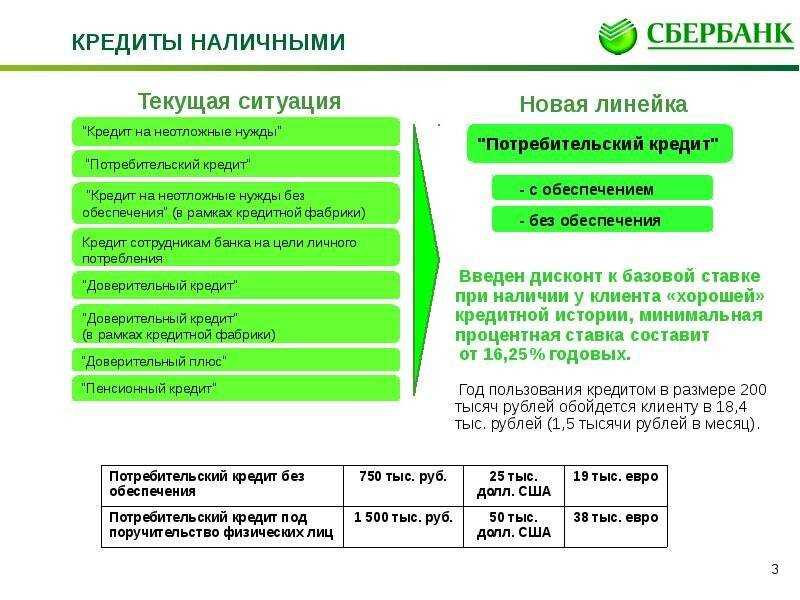 Правильный выбор целевых инвестиций