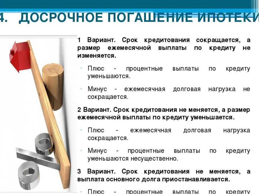 Использование дополнительных источников дохода