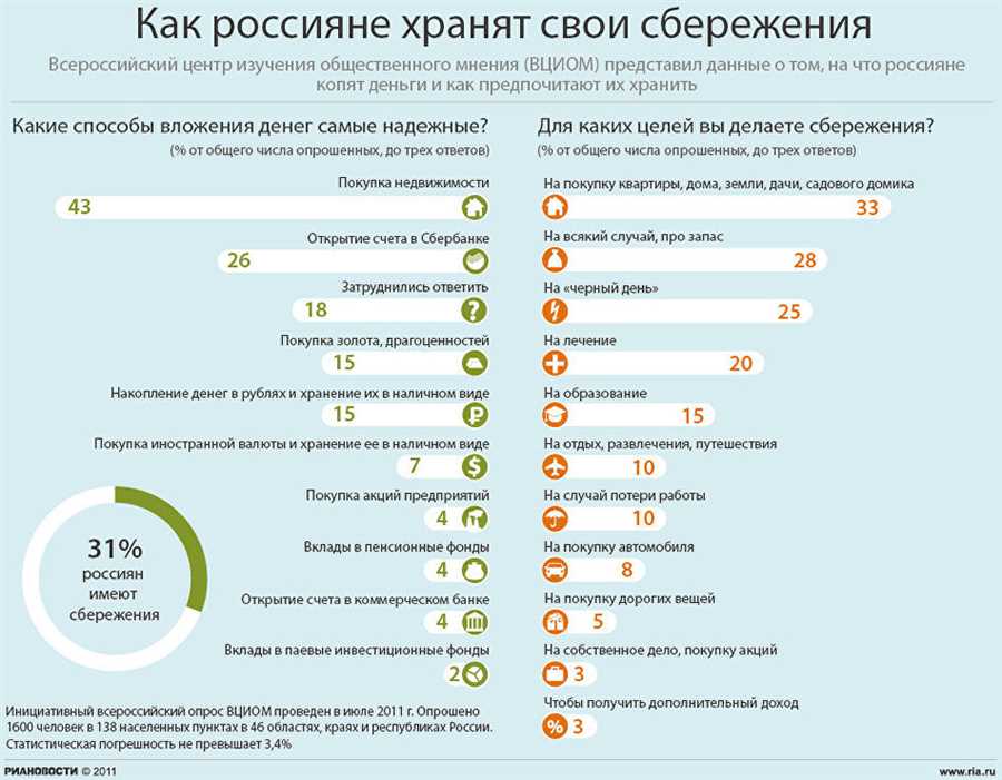 Понимание механизмов инфляции и ее воздействия на финансы