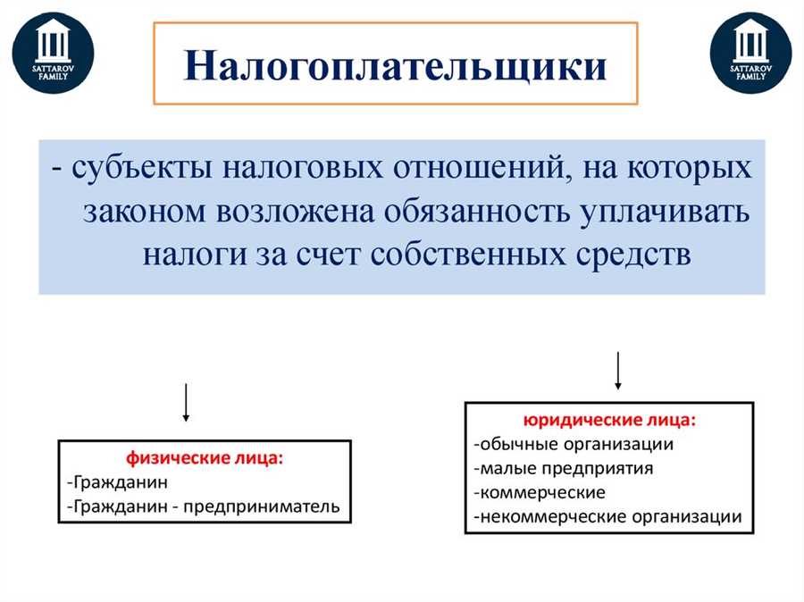 Роль банковских консультантов в оценке налоговых рисков