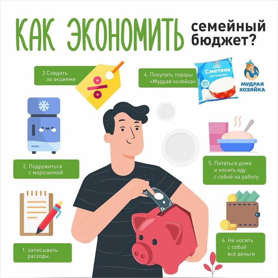 Оптимальное использование криптовалютных транзакций