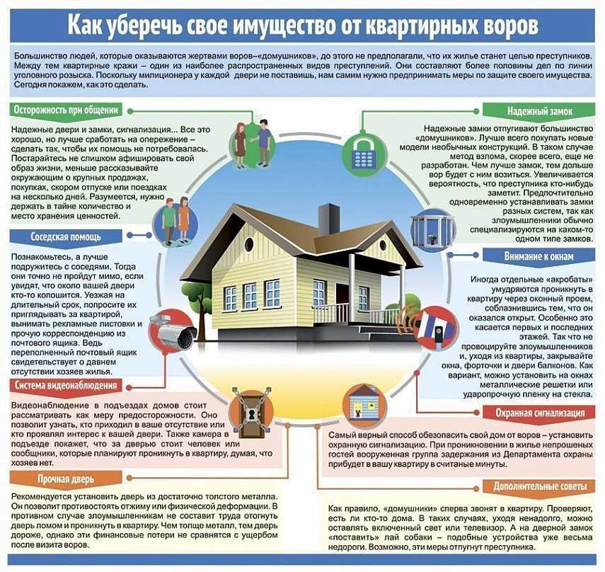 Эффективное страхование и финансовая готовность