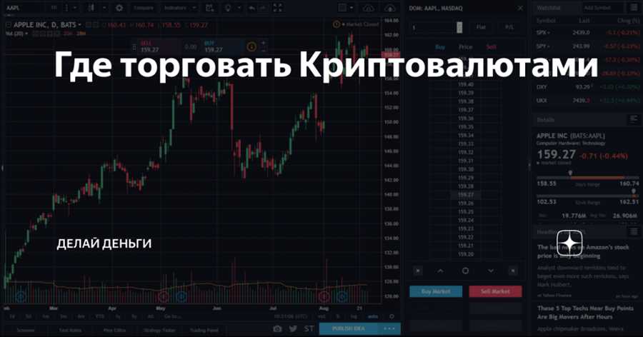 Основные подходы к успешной торговле на криптобиржах