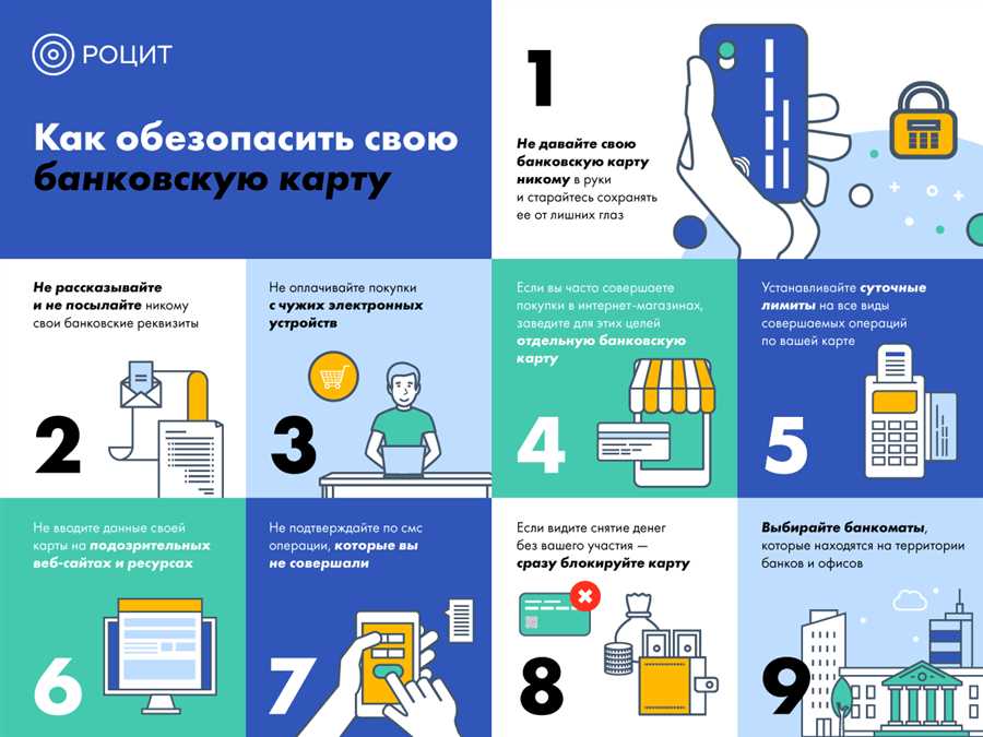 Многократная Защита: Методы Укрепления Паролей