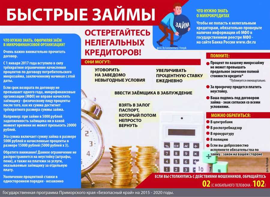 Какую документацию необходимо предоставить для оформления займа?