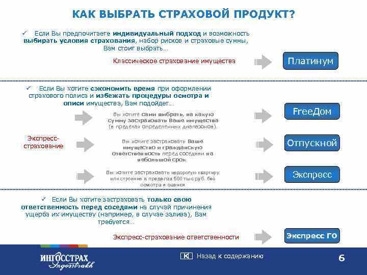 Основные критерии отбора страховых организаций