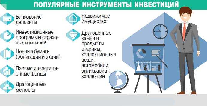 Ставки налогов и разнообразие инвестиций