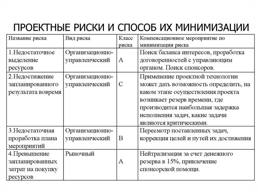 Тренды и изменения в сфере налогового законодательства