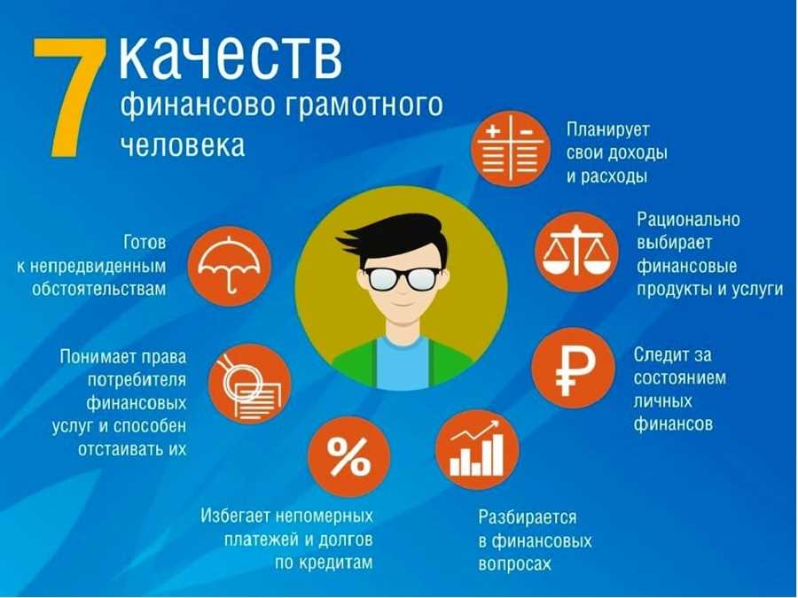 Автоматизация финансов: мощь инструментов 