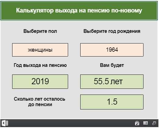 Стратегии планирования финансового будущего: рекомендации экспертов