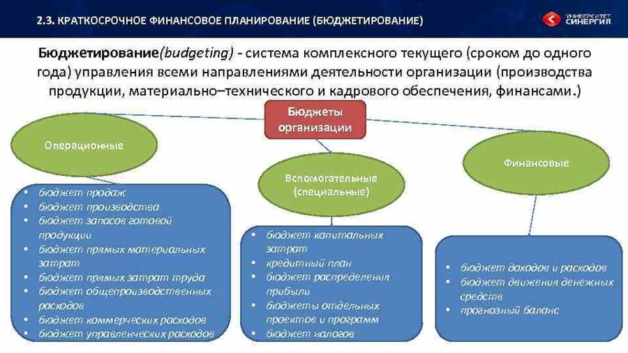 Использование данных для точных прогнозов