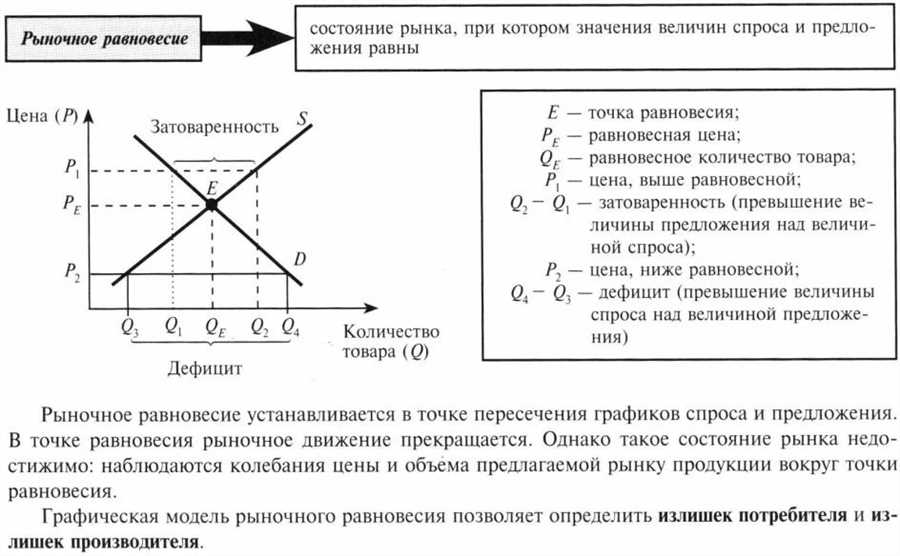 Стратегии управления рисками в условиях высокой колебательности рыночной сферы: советы для инвесторов