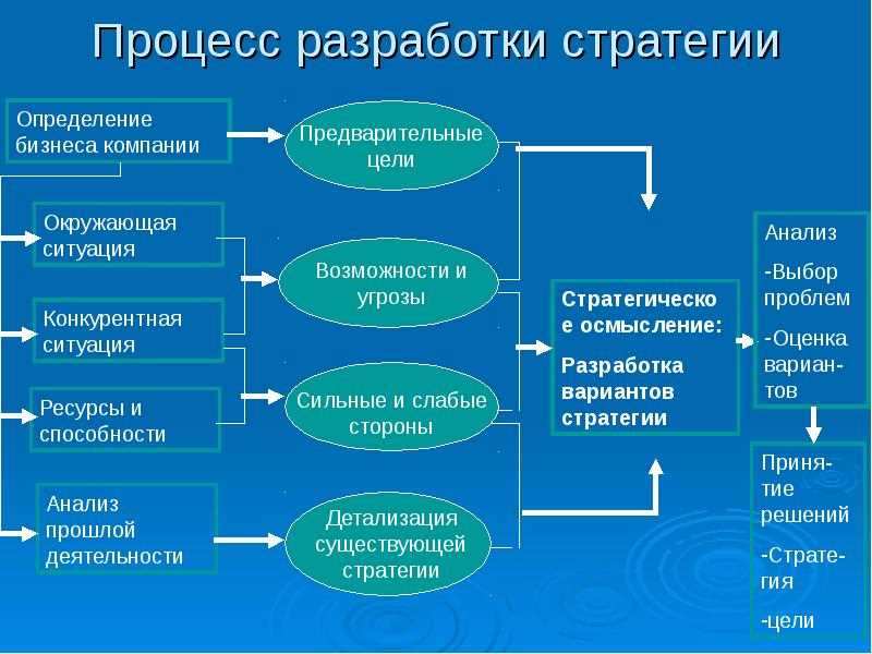 Как страховые продукты могут обеспечить финансовую защиту на пенсии